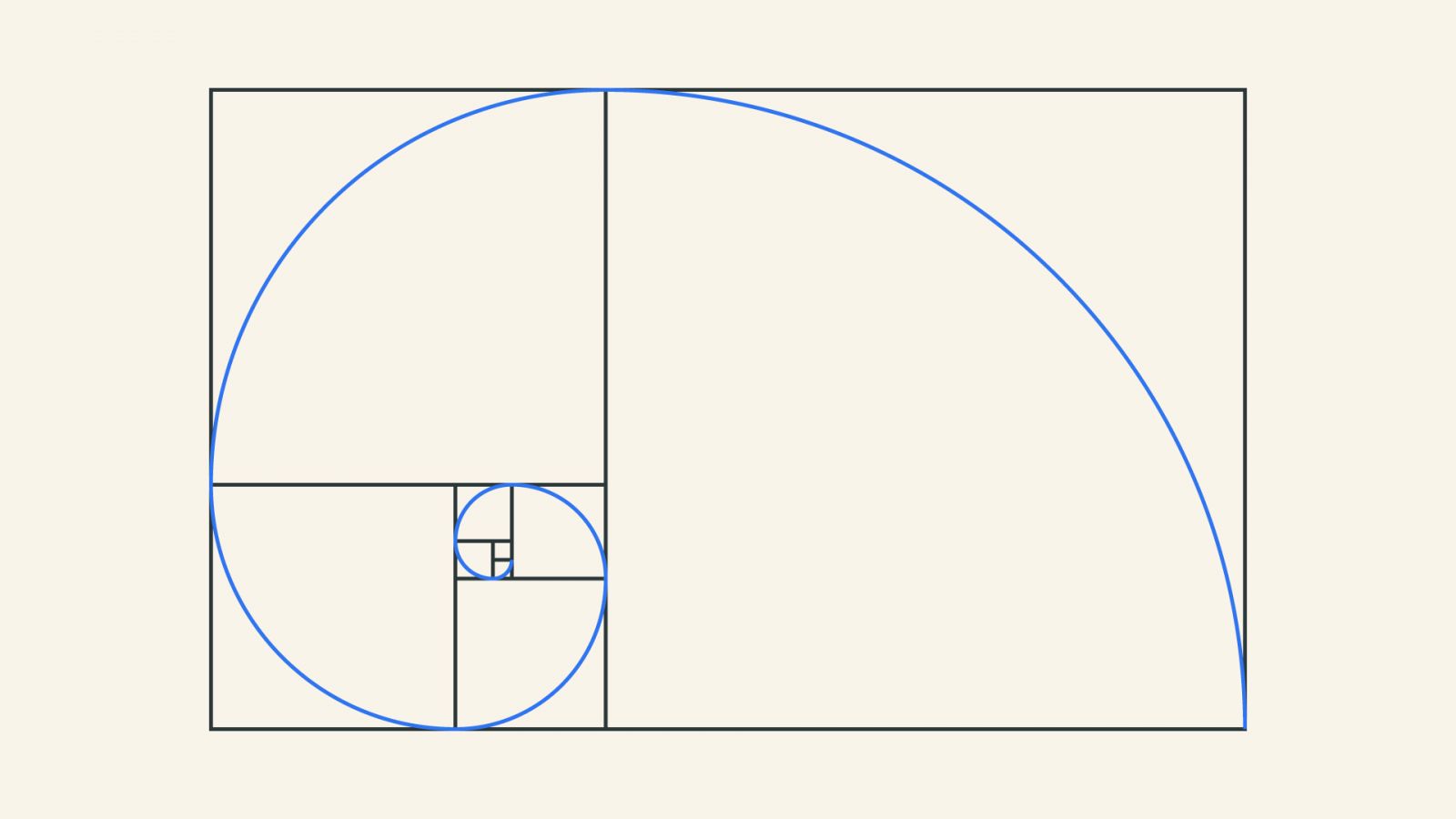 Espiral de oro