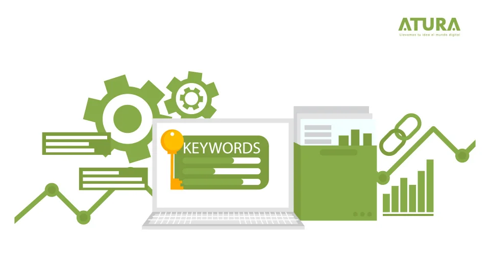ATURA | Tipos de palabras claves ¿Los conoces?