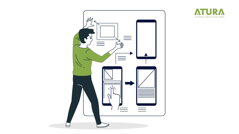 ATURA | Blogs escritos por Desarrolladores