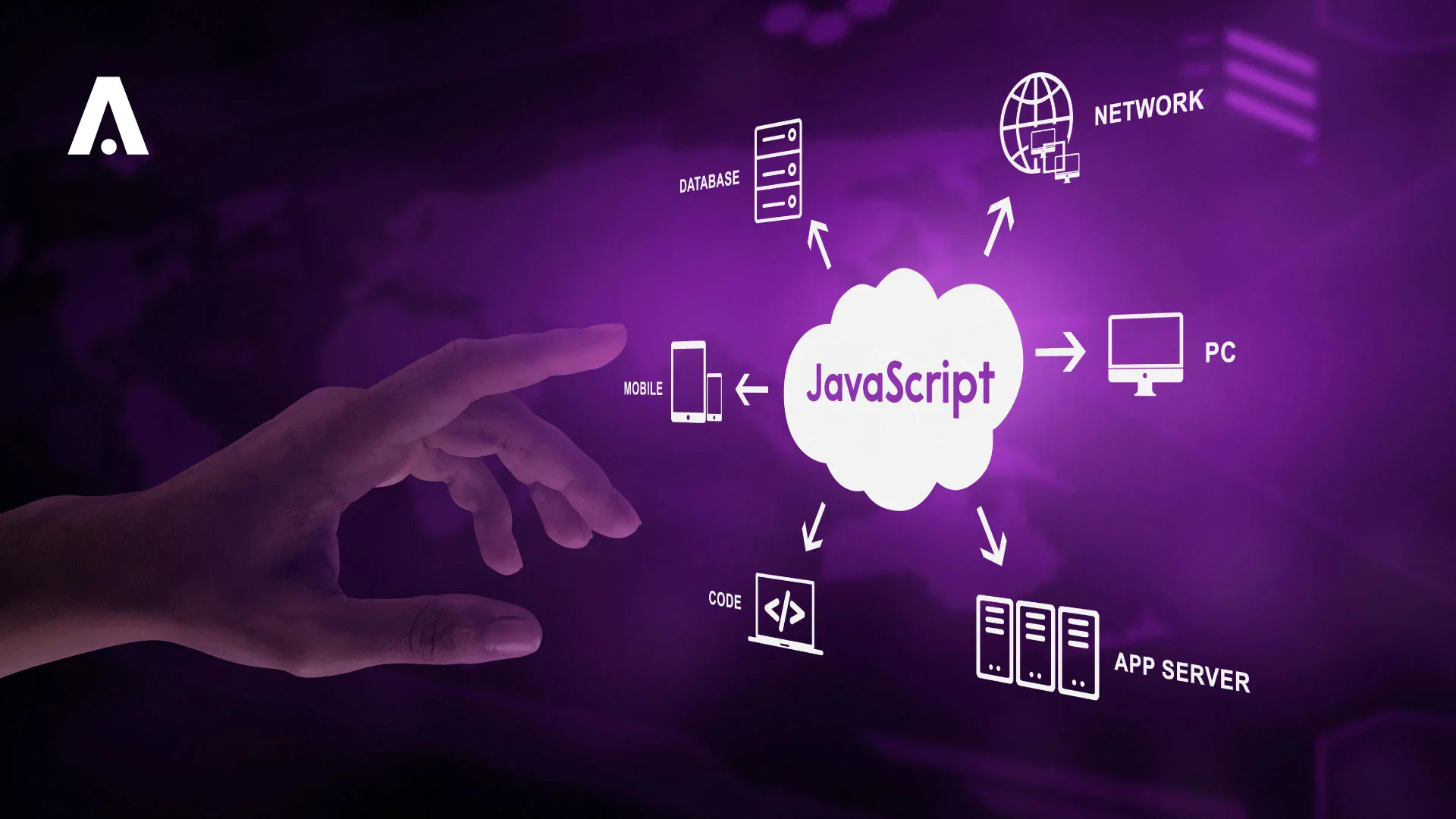 ATURA | Los fundamentos de la programación orientada a objetos (POO) en JavaScript