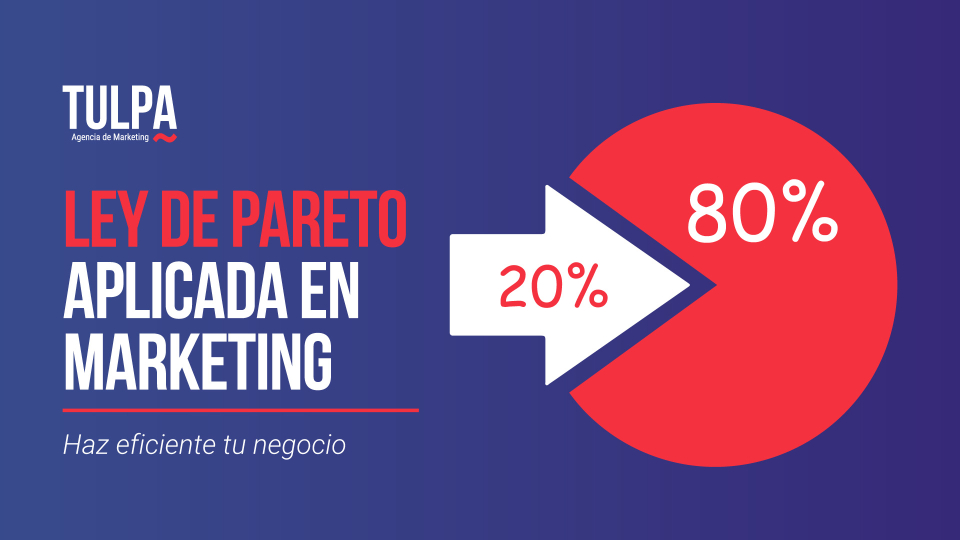 Ley de Pareto aplicada en marketing - Haz eficiente tu negocio