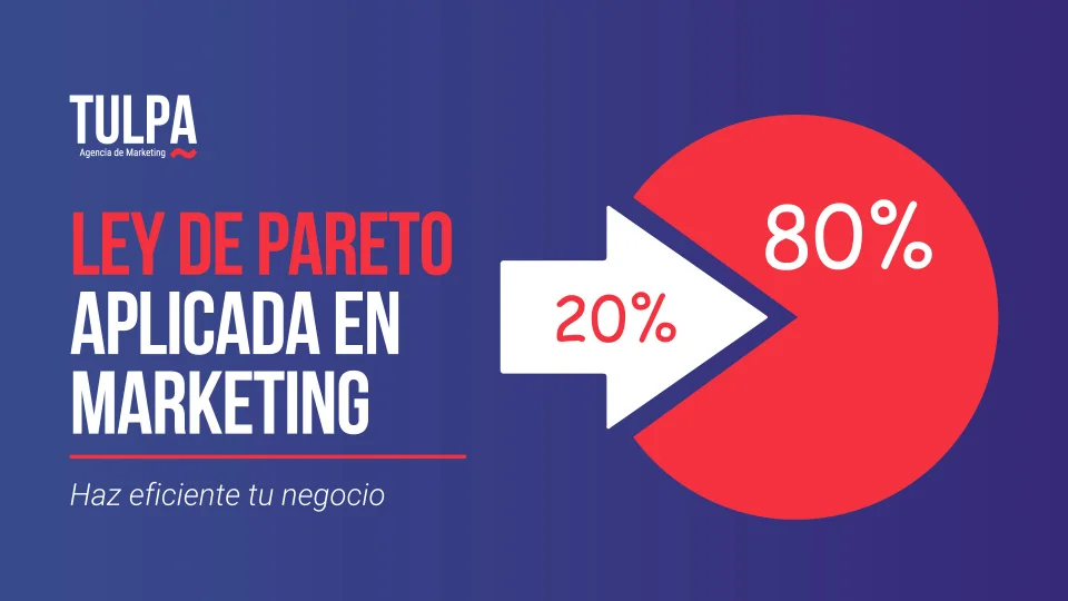 TULPA | Ley de Pareto aplicada en marketing - Haz eficiente tu negocio