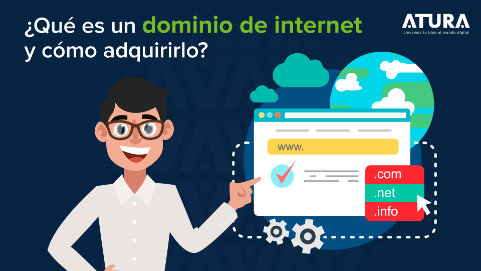 ¿Qué es un dominio de internet y cómo adquirir uno?