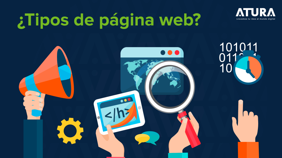 Tipos de páginas web