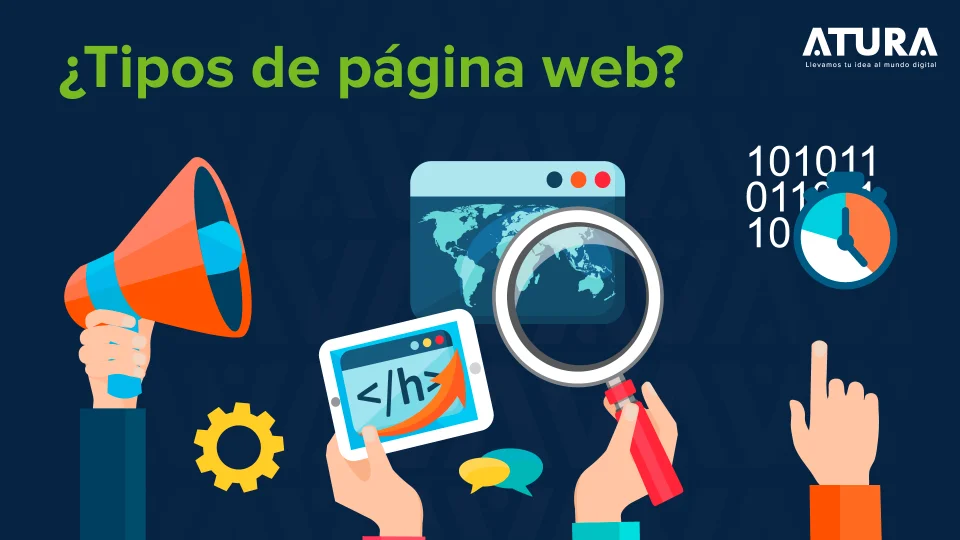 Tipos de páginas web