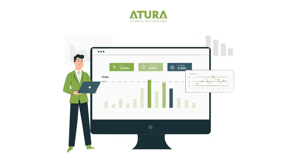 ATURA | Herramientas para medir el rendimiento de tu web
